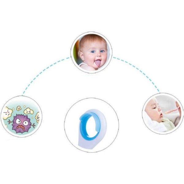 مجموعة فرشاة الأسنان 🦷🪥