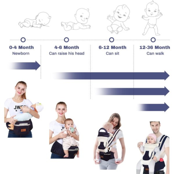 حمالة البيبي! ✨👶🏻